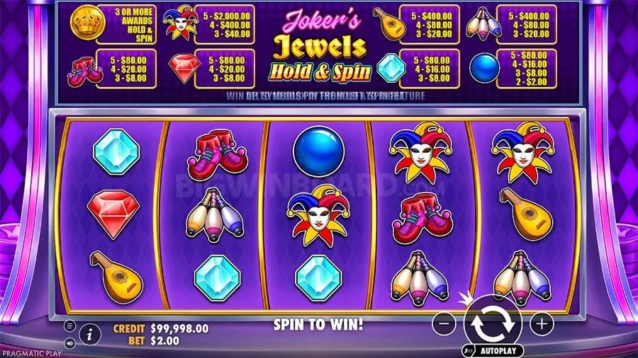 Maximizing your online slot wins